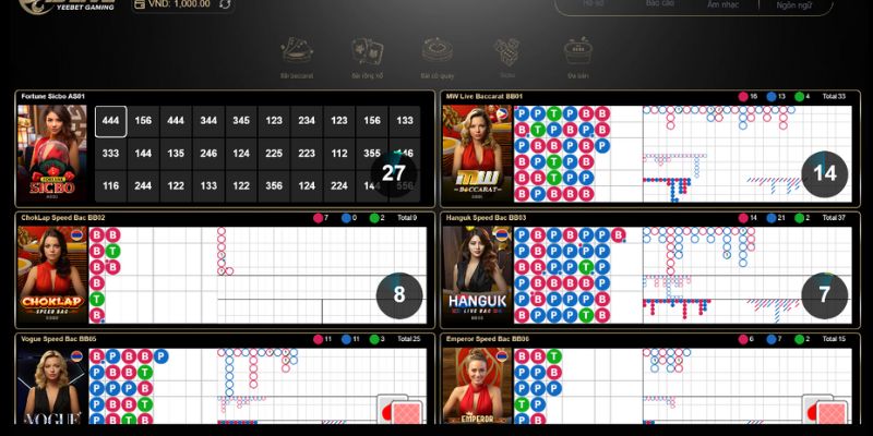 Game bài Baccarat siêu tốc – Mô phỏng không khí sòng bạc lớn